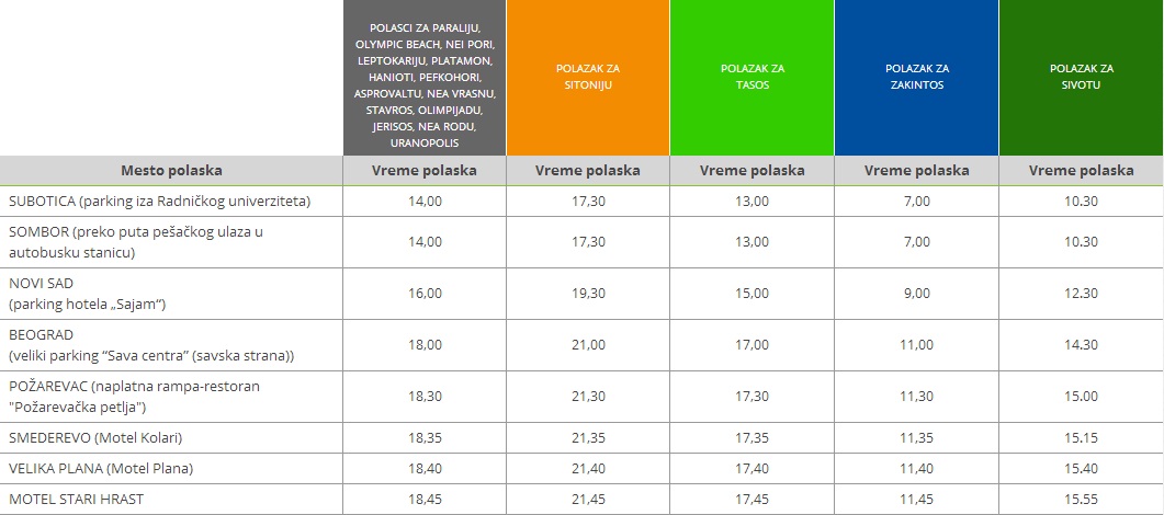 Leto 2014- Grcka- autobuski prevoz- cenovnik- 1