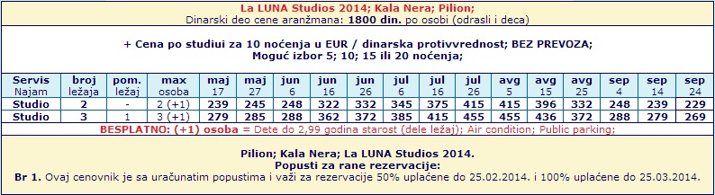 Cenovnik-Vila-La-Luna-Kala-Nera-Pilion-2014